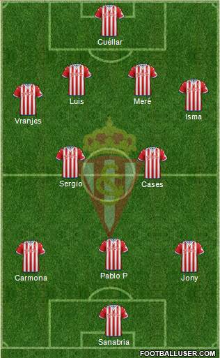 Real Sporting S.A.D. Formation 2016