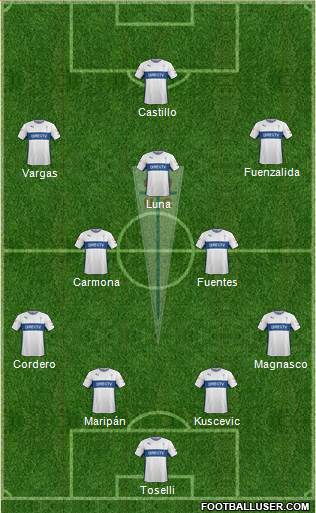 CD Universidad Católica Formation 2016