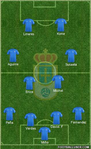 Real Oviedo S.A.D. Formation 2016