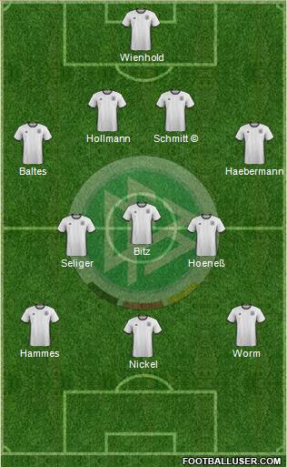 Germany Formation 2016