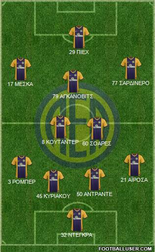 AE Limassol Formation 2016