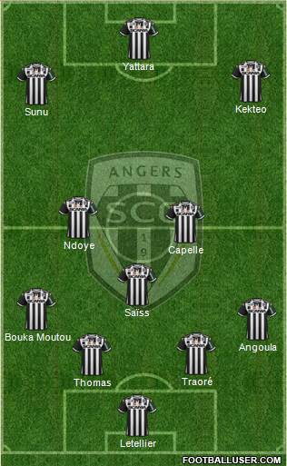 Angers SCO Formation 2016