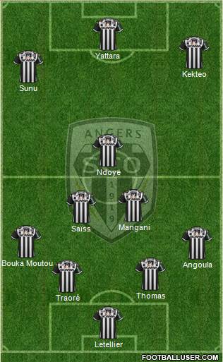 Angers SCO Formation 2016