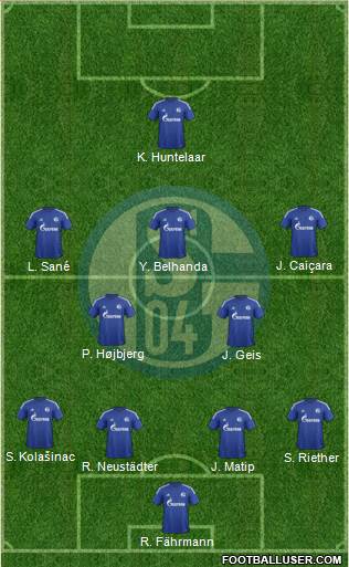 FC Schalke 04 Formation 2016