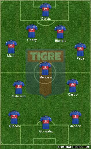 Tigre Formation 2016