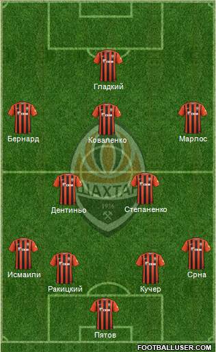 Shakhtar Donetsk Formation 2016