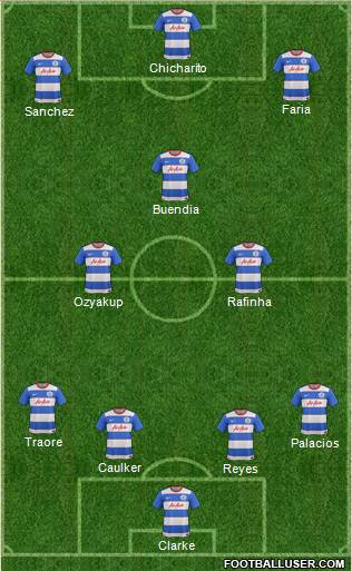 Queens Park Rangers Formation 2016