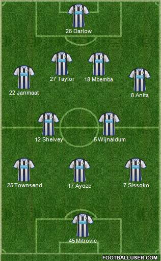 Newcastle United Formation 2016