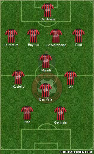 OGC Nice Côte d'Azur Formation 2016