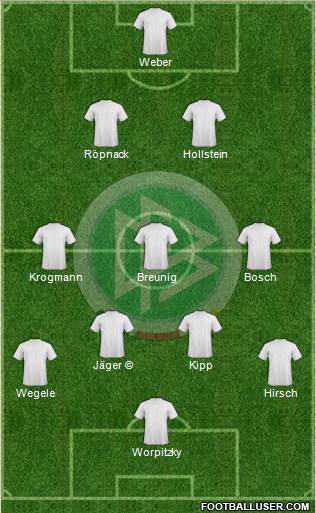 Germany Formation 2016