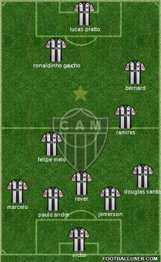 C Atlético Mineiro Formation 2016