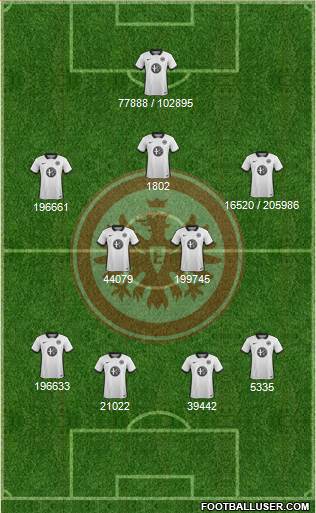 Eintracht Frankfurt Formation 2016