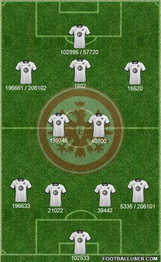 Eintracht Frankfurt Formation 2016