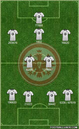 Eintracht Frankfurt Formation 2016