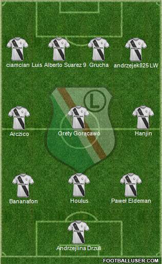 Legia Warszawa Formation 2016