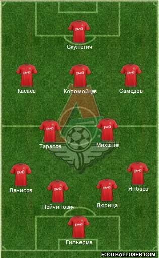 Lokomotiv Moscow Formation 2016