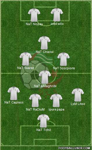 Algeria Formation 2016