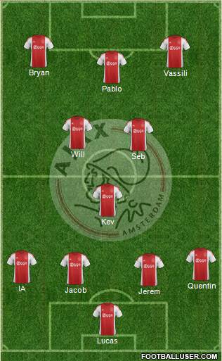 AFC Ajax Formation 2016