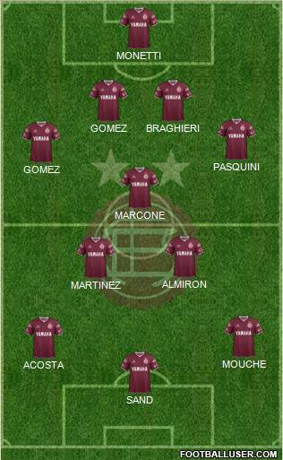 Lanús Formation 2016