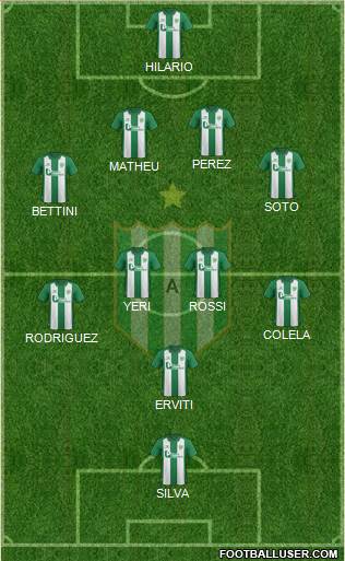 Banfield Formation 2016