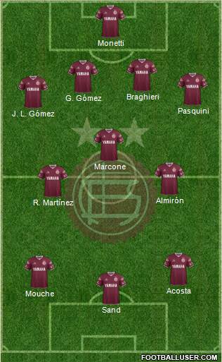 Lanús Formation 2016