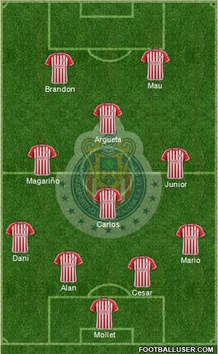 Club Guadalajara Formation 2016