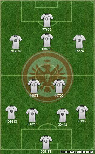 Eintracht Frankfurt Formation 2016