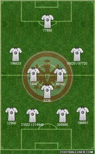 Eintracht Frankfurt Formation 2016