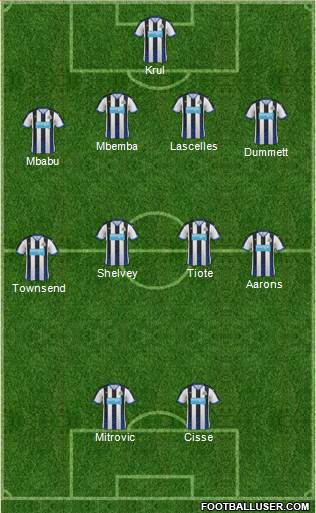 Newcastle United Formation 2016