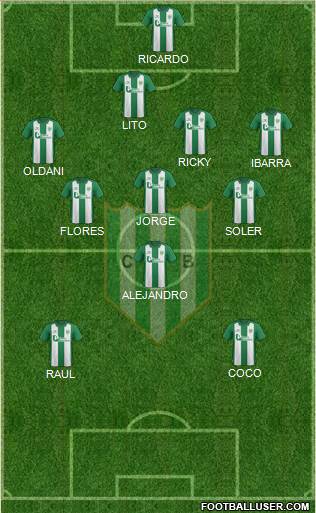 Banfield Formation 2016