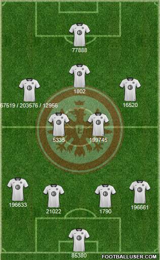 Eintracht Frankfurt Formation 2016