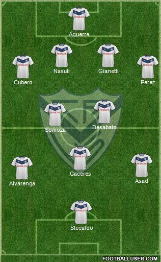 Vélez Sarsfield Formation 2016