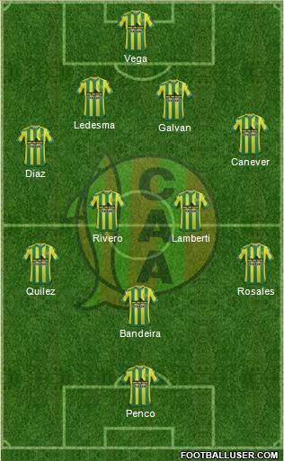 Aldosivi Formation 2016