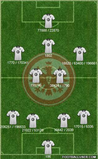 Eintracht Frankfurt Formation 2016