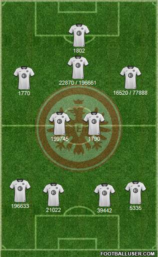 Eintracht Frankfurt Formation 2016