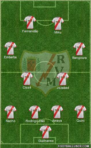 Rayo Vallecano de Madrid S.A.D. Formation 2016