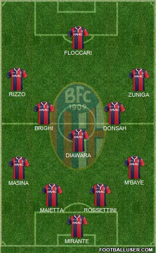 Bologna Formation 2016