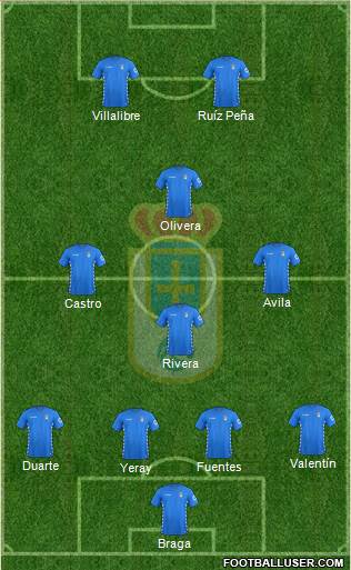 Real Oviedo S.A.D. Formation 2016