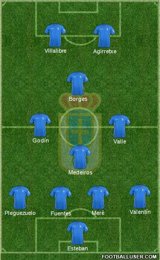 Real Oviedo S.A.D. Formation 2016