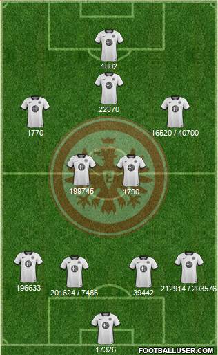 Eintracht Frankfurt Formation 2016