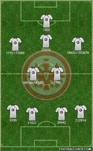 Eintracht Frankfurt Formation 2016