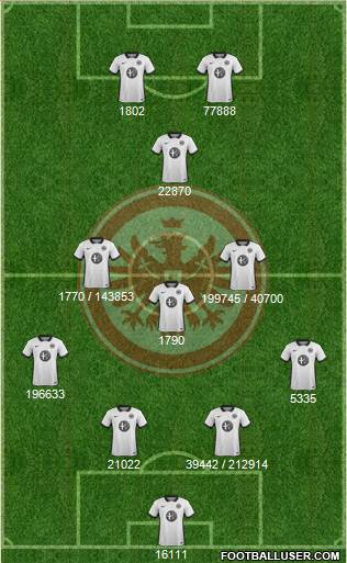 Eintracht Frankfurt Formation 2016