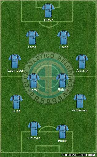 Belgrano de Córdoba Formation 2016