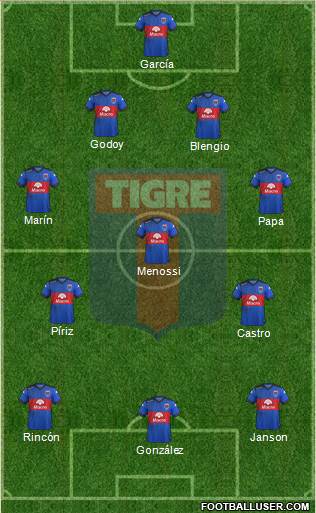 Tigre Formation 2016