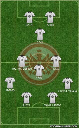 Eintracht Frankfurt Formation 2016