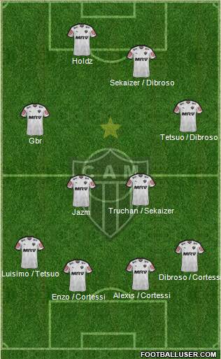 C Atlético Mineiro Formation 2016