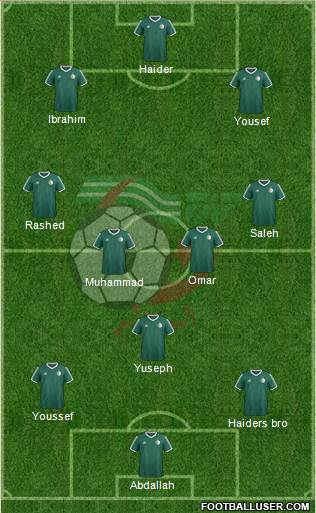 Algeria Formation 2016