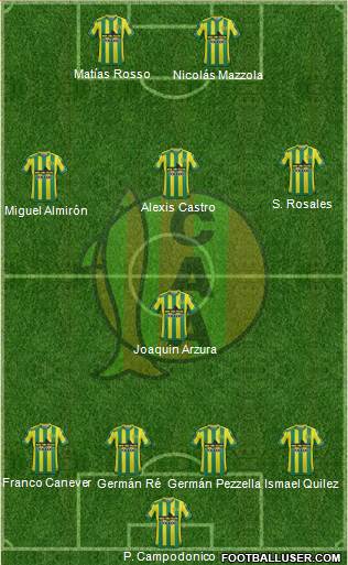 Aldosivi Formation 2016