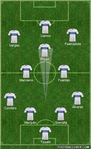 CD Universidad Católica Formation 2016