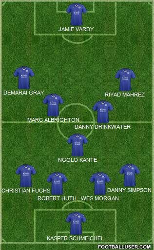 Leicester City Formation 2016